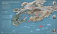 Схема героической обороны Порт Артура